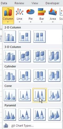 Insert Funnel Chart Ribbon